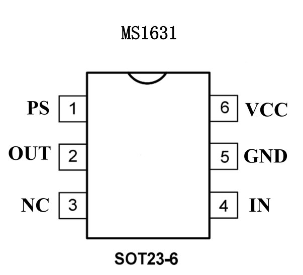 瑞盟 视频驱动放大器 6阶高清视频滤波驱动 MS1631