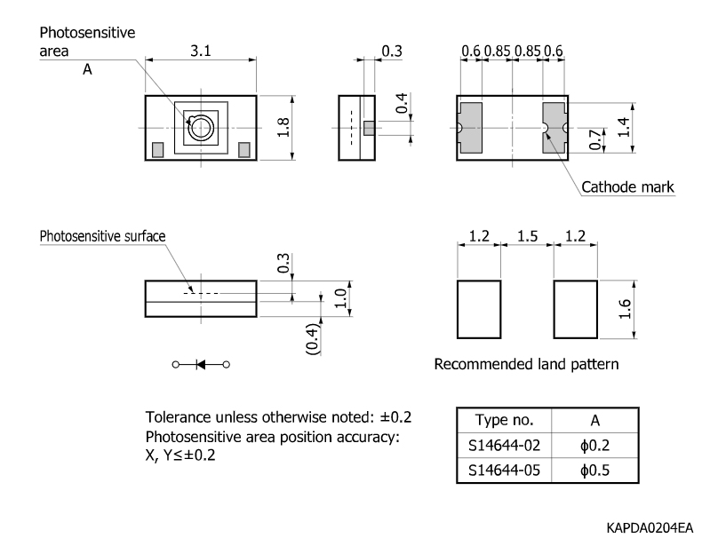 硅雪崩二极管APD 可用于LiDAR传感器 S14644-05(图2) 硅雪崩二极管APD 可用于LiDAR传感器 S14644-05(图2)
