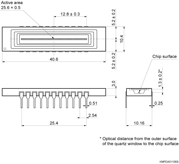 NMOS线阵图像传感器S3902-512Q(图2)