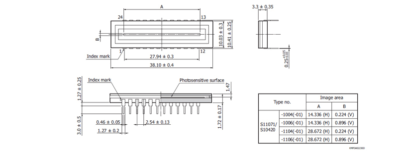 滨松 背照式CCD面阵传感器 S10420-1106-01(图2)