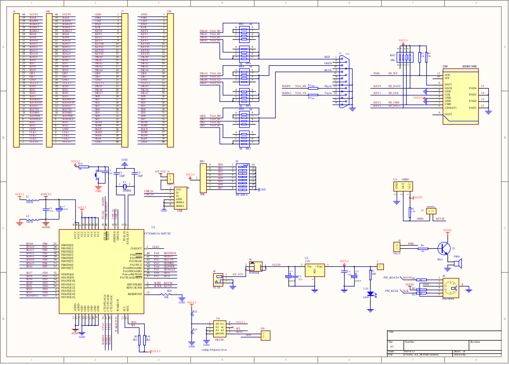 FPGA的开发流程详解(图5) 1-230214154IY52.png